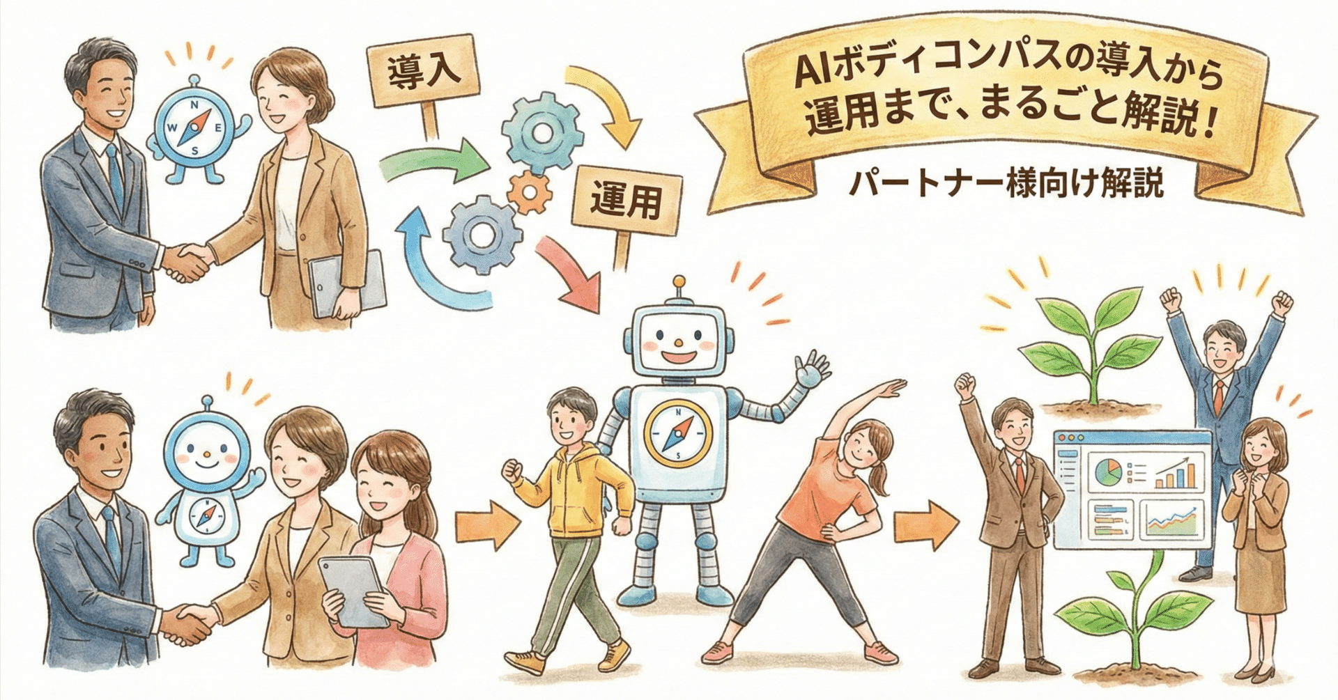 AIボディコンパスの導入から運用まで、まるごと解説！