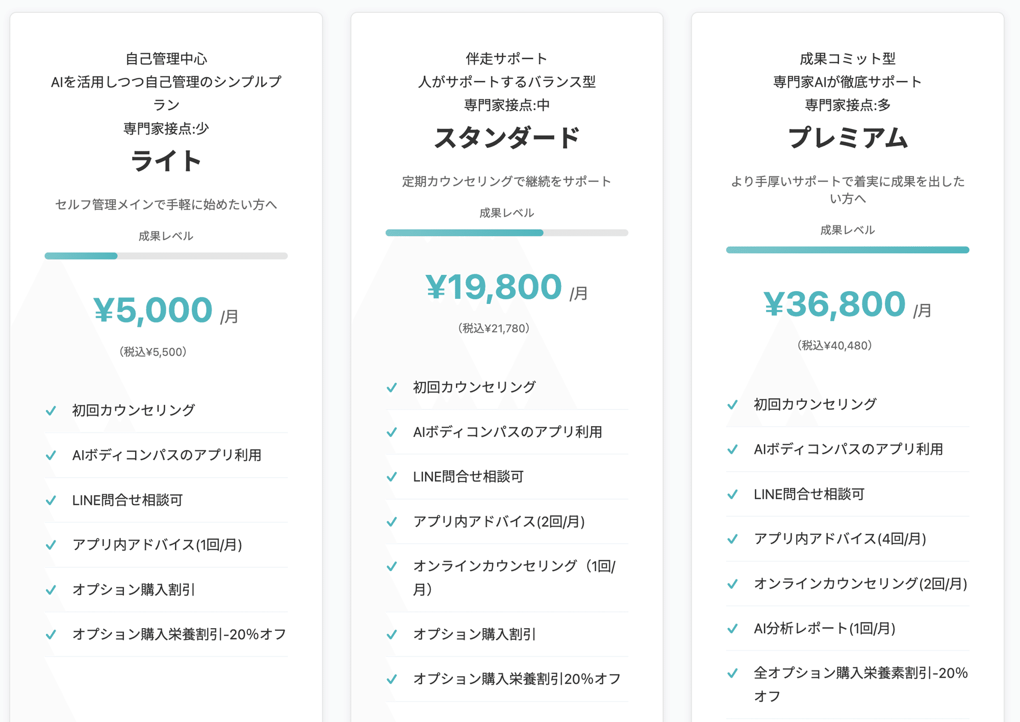 オンラインカウンセリングの説明