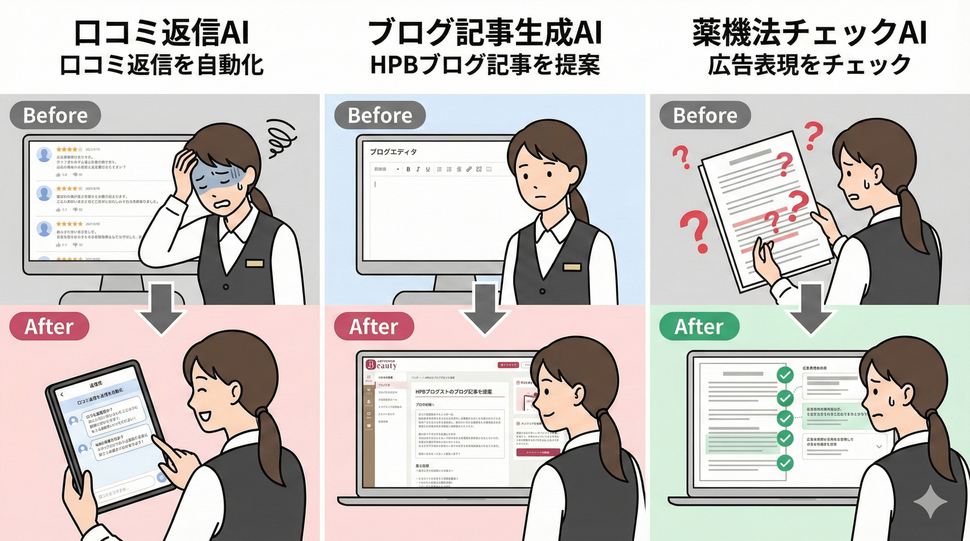 機能特化型AIの紹介