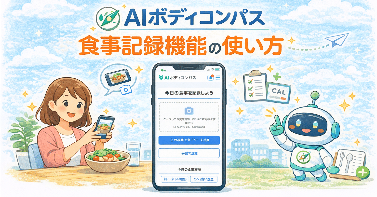 AIボディコンパス ユーザー管理画面の使い方