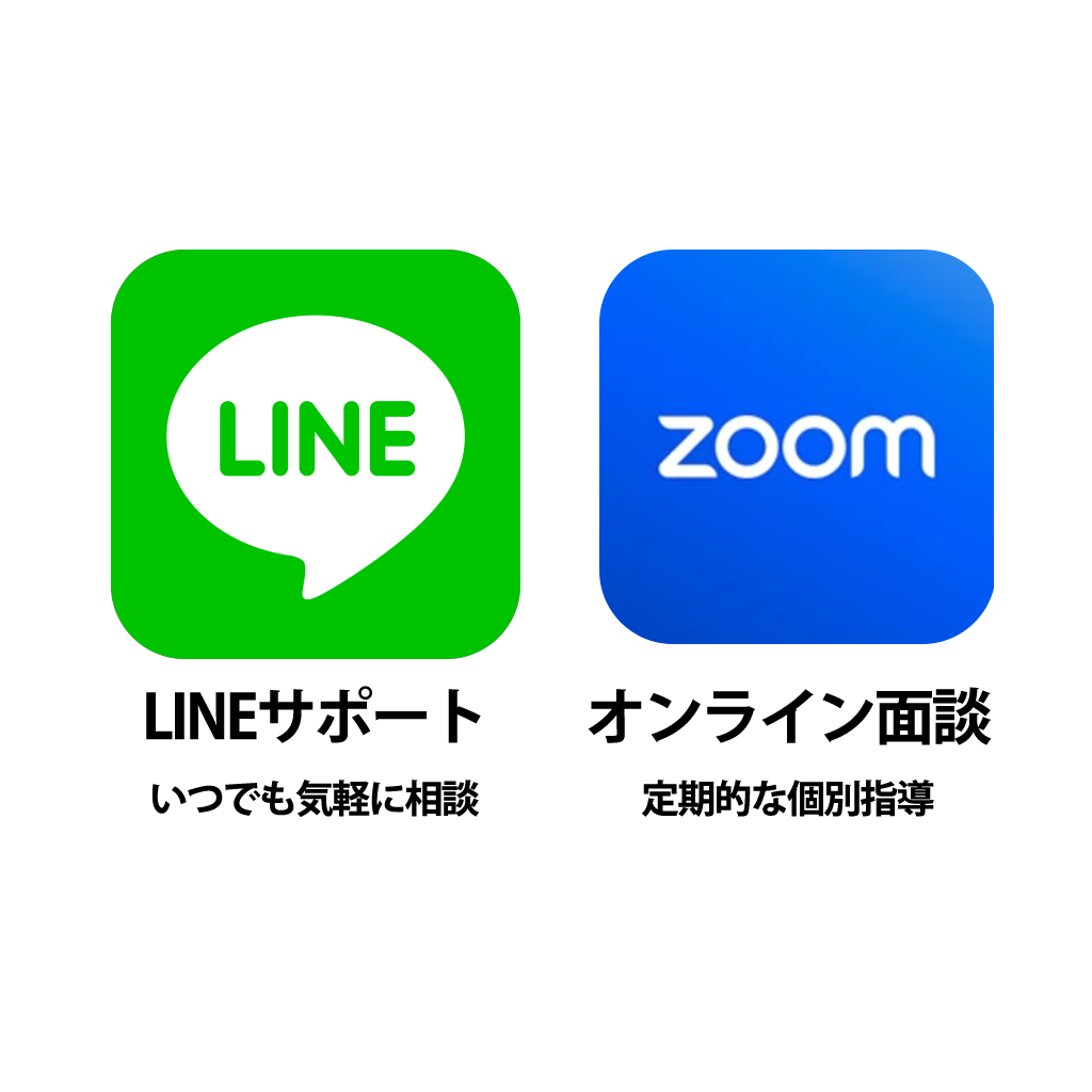 継続的なサポート